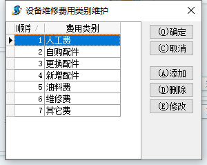 設備費用維護