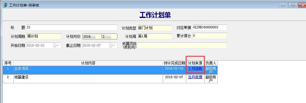 待審核計(jì)劃