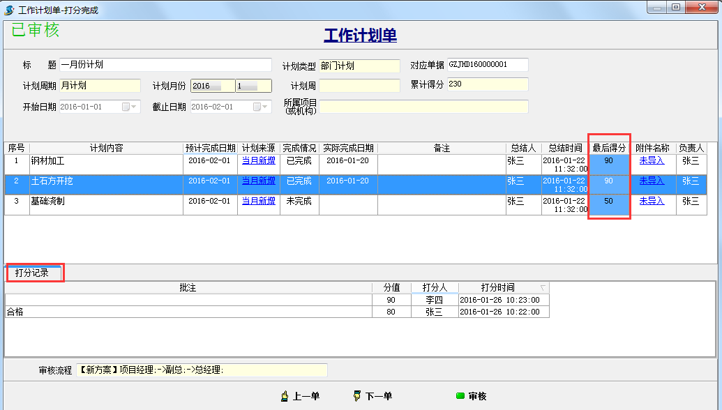 月度工作計(jì)劃